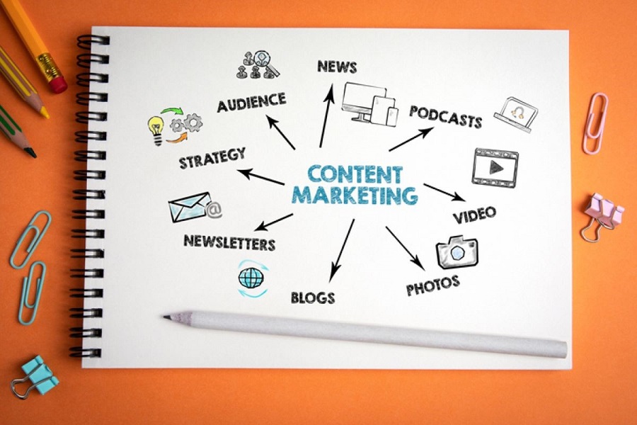 Tuyển Dụng Content Marketing – Nội thất Vaidecor [HCM] 06/2025